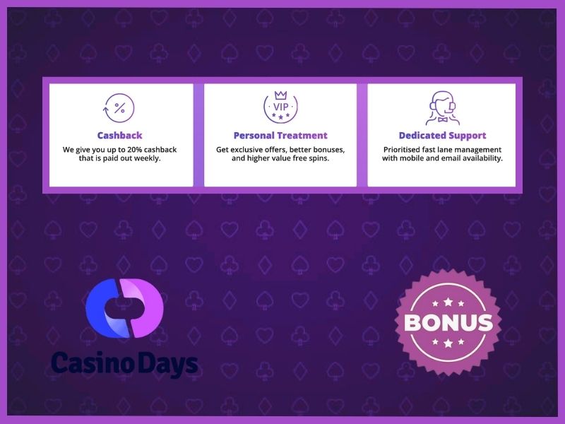 How to use Casino Days bonus